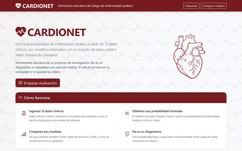 CARDIONET: «Estima la probabilidad de enfermedad cardíaca a partir de 13 datos clínicos», con el botón Empezar evaluación, una ilustración del corazón y el aviso de que no es un diagnóstico